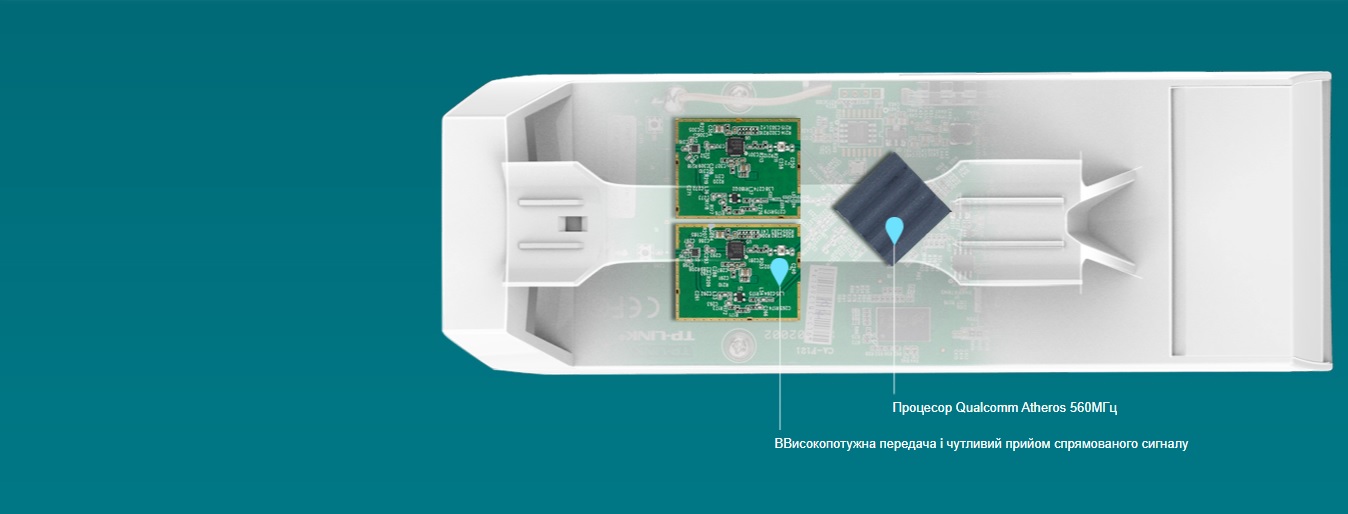 Точка доступу TP-LINK CPE510 · 6