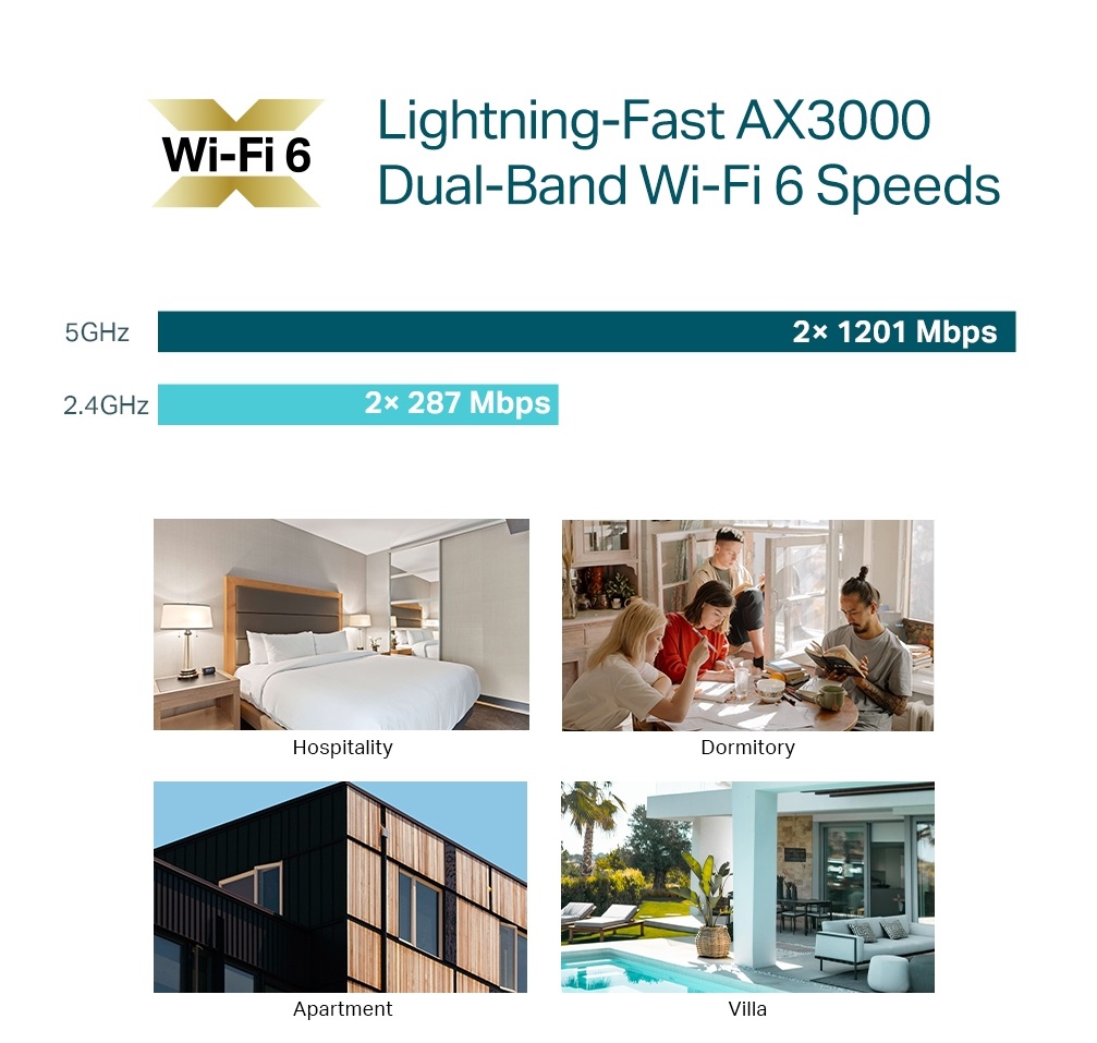 Точка доступу TP-LINK EAP655-Wall · 5