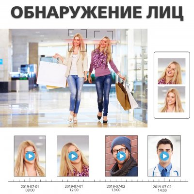 Мережевий відеореєстратор GREENVISION GV-N-G008/24 8MP (LP9422) · 3