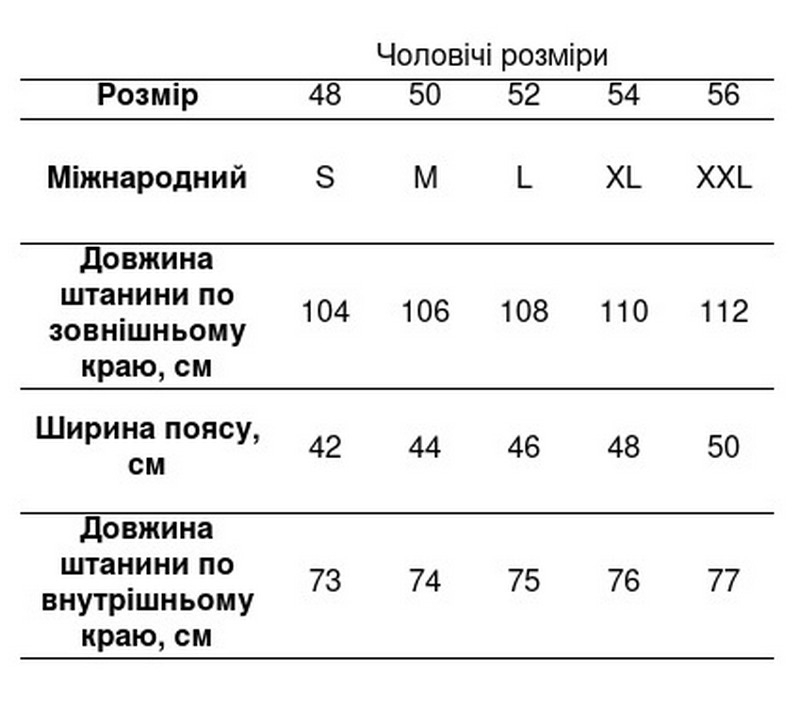 Напівкомбінезон робочий NEO CAMO Olive S (48) (81-242-S) в Києві