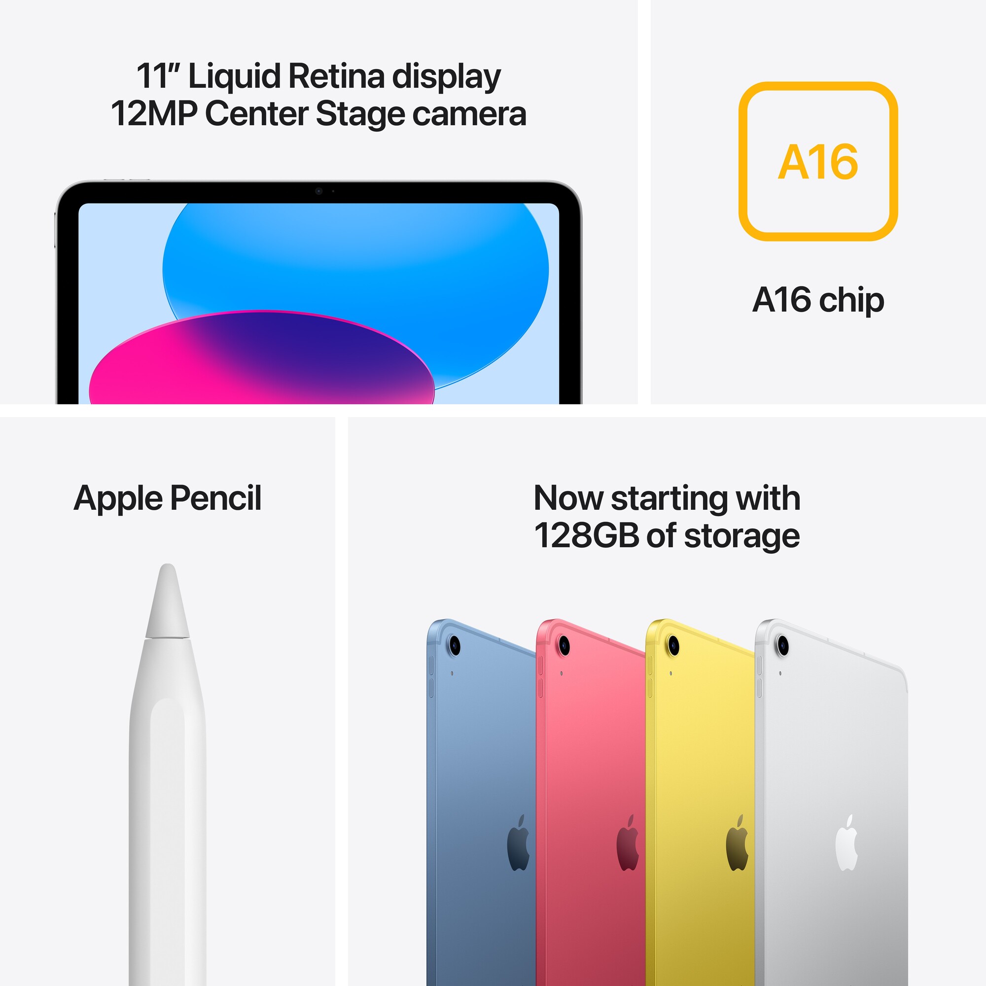 Планшет APPLE iPad 11" A16 Wi-Fi 512GB Yellow (MD5A4TY/A) · 6